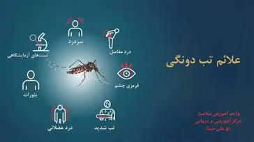 تب دنگی
